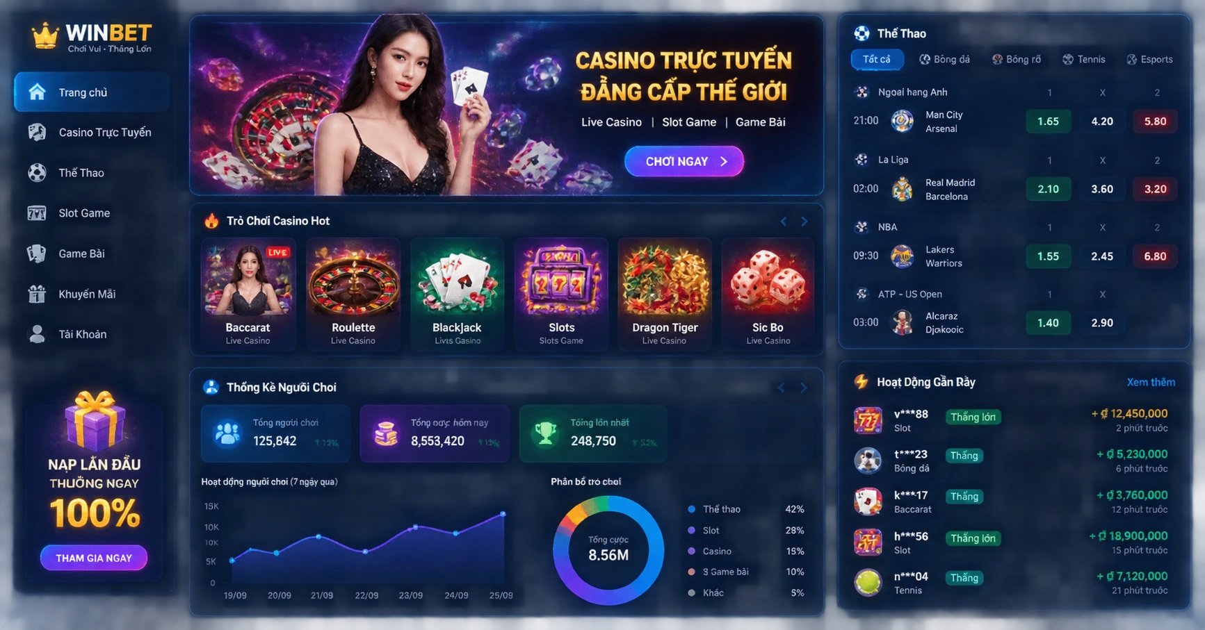 w88 w88you.com – Nền tảng giải trí trực tuyến hàng đầu cho người Việt - image 2